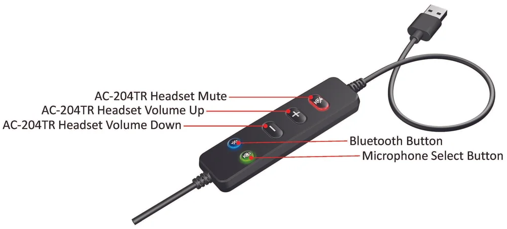 AC-204TR+Datasheet+Rev+3