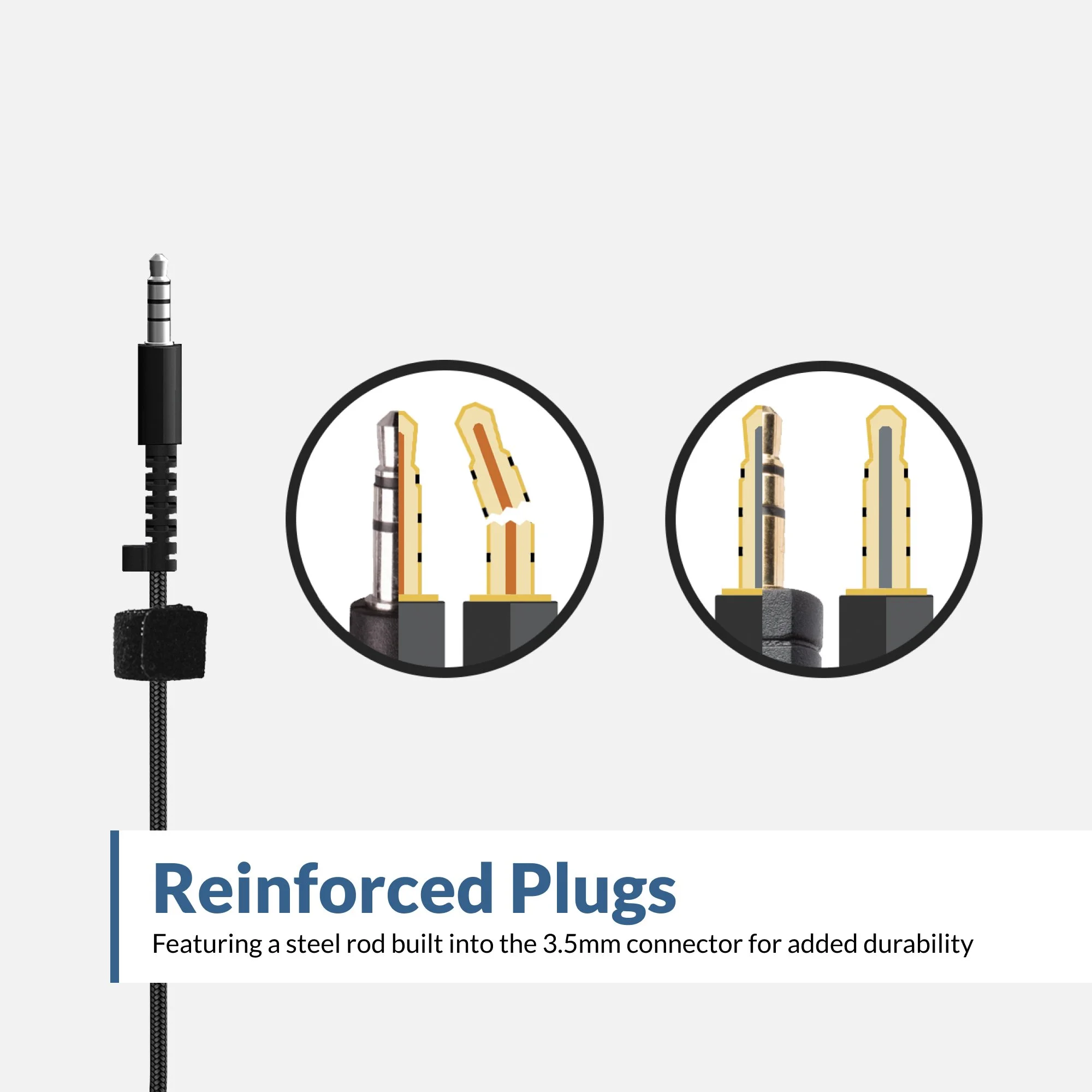 B07NYB5195_ACM-4004_6_ReinforcedPlugs_7.16.2025