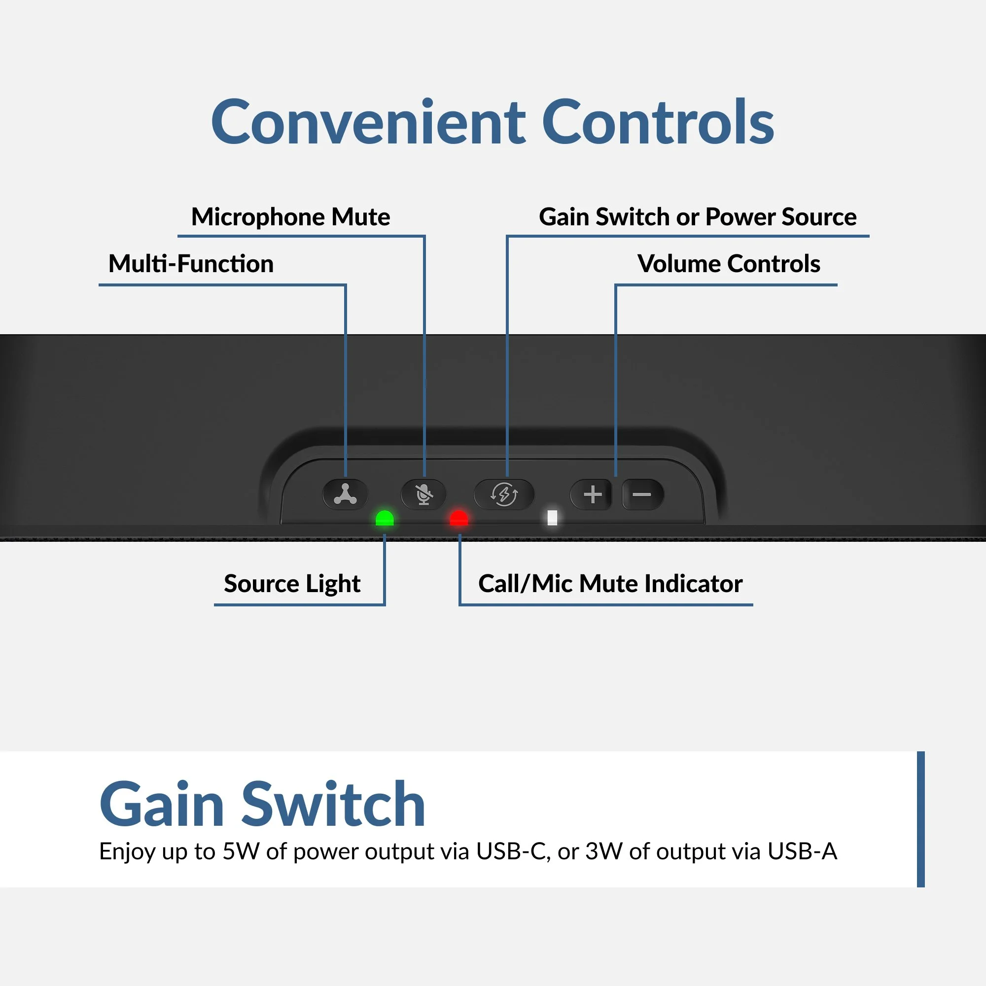 B0CFZQL45H_CA-2890PRO_5_ConvenientControls_5.29.2025
