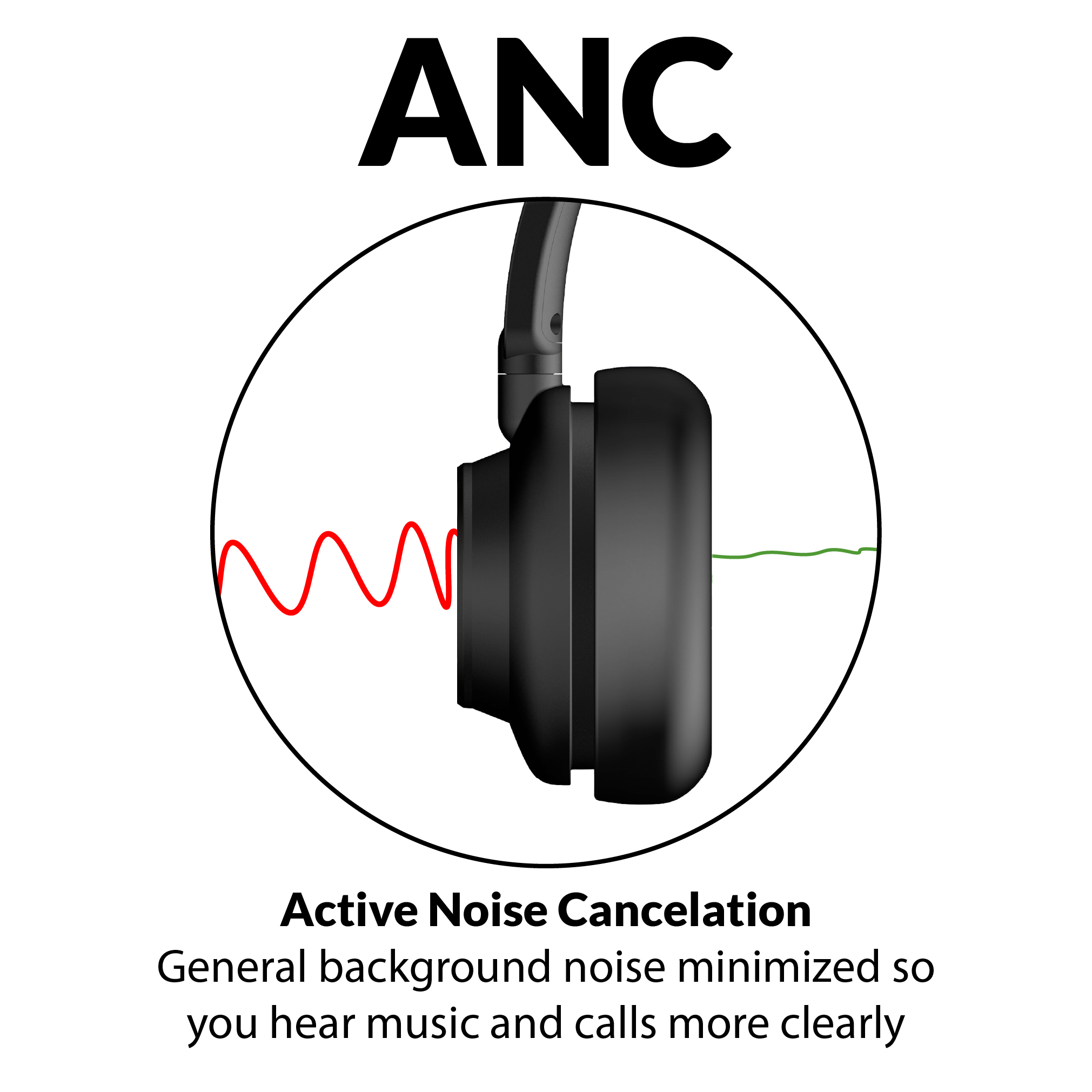 HS-1500BT_Amz_A+_Prem_HS-1500BT_5_ANC_01.12.2023